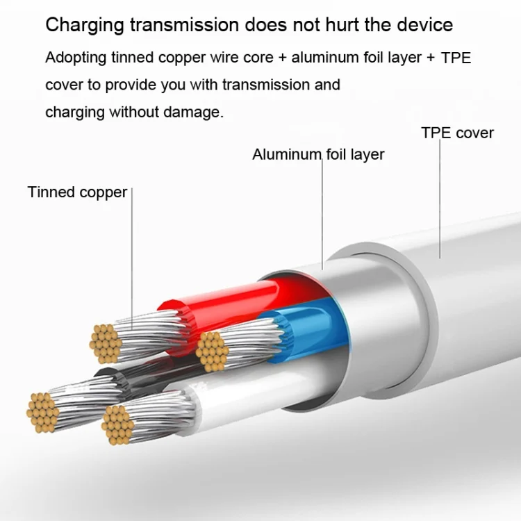 TBD06039871_B5.webp Watch USB Port Magnetic Charger Charging Cable - Image 6