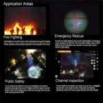 JZ T30 For DJI Mavic 3E / 3T 30W Matrix Lamp Spotlight - Image 6