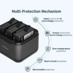 For DJI Osmo Action 4 / 3 AMagisn Battery Charger Seat - Image 7