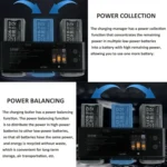 For DJI Air 3 Smart Flight Battery LKTOP 200W 3-Channel Charging Manager - Image 8