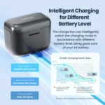 For Insta360 X4 AMagisn Battery Fast Charge Charging Box Sports Camera Accessories - Image 10