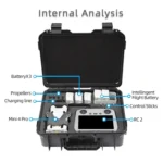 For DJI Mini 4 Pro Drone Suitcase Explosion-proof Box Compatible with RC 2 & RC-N2 - Image 5
