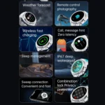 WS-37 1.43-Inch AMOLED IP67 Waterproof Health Monitoring Bluetooth Call Smart Watch - Image 5