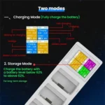 For DJI Mini 4 Pro / Mini 3 Pro / Mini 3 YX Four-Way Color Screen Charger Battery Manager - Image 3