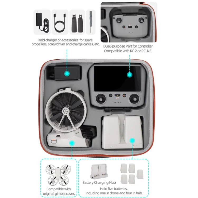 TBD06057007_B5.webp For DJI Flip Sunnylife FP-B958 Storage Bag Vlog Aerial Camera Protective Case Accessory - Image 6