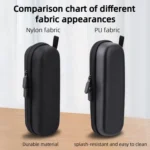 For DJI OSMO Pocket 3 BRDRC Storage Bag Standalone Handy Case Protective Pouch - Image 2