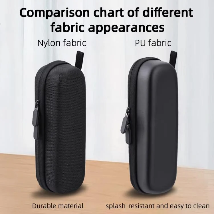 TBD06057253_B1.webp For DJI OSMO Pocket 3 BRDRC Storage Bag Standalone Handy Case Protective Pouch - Image 2