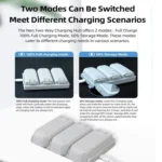 For DJI Neo Battery LKTOP Three-Way Charger 65W Fast Charging Hub - Image 4