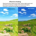 For DJI Flip RCSTQ Lens Hoods Dual Purpose Lens Cover - Image 6