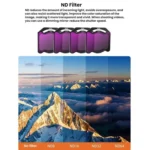 For DJI O4 Air Unit Pro BRDRC Filter Accessories - Image 5