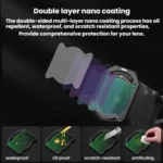 For DJI O4 Air Unit Pro BRDRC Filter Accessories - Image 6