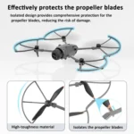 For DJI Mavic 4 Pro BRDRC Propeller Guard Anti-Collision Protection Frame - Image 5