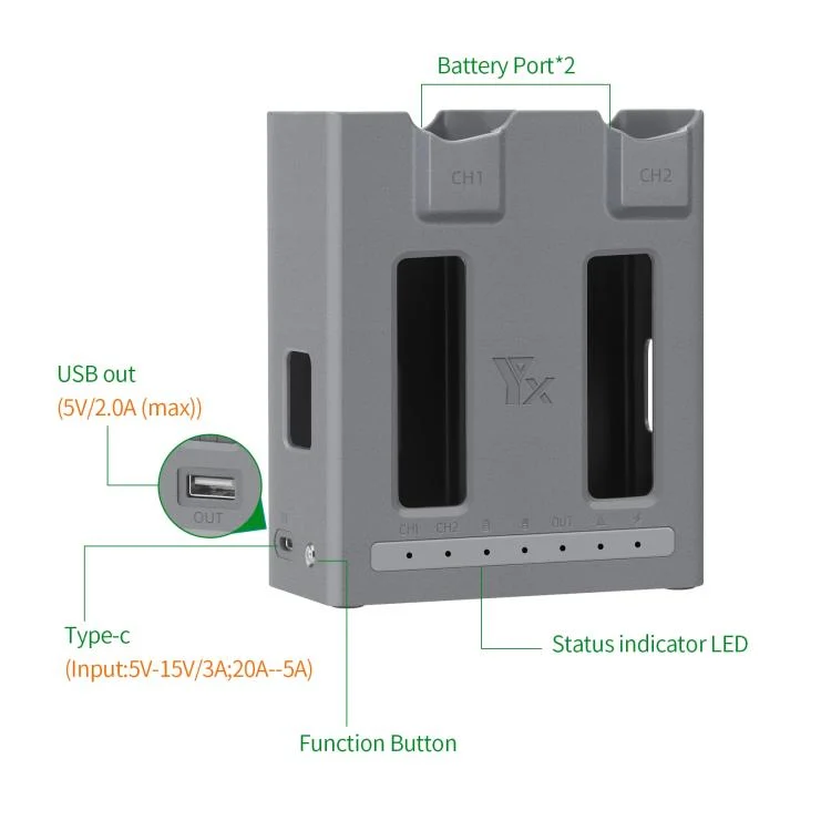 TBD06062136_7.webp For DJI Mavic 4 Pro YX Dual-Channel Charger Battery Manager Simultaneous Charging Station - Image 8