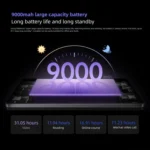 REDMI Pad 2 11 inch Tablet PC, Learning Edition 6GB+128GB, HyperOS 2, MediaTek G100-Ultra Octa Core CPU - Image 18