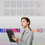 Android 10 UNISOC Tiger T618 Octa Core 2.0GHz, Support GPS & Bluetooth & Dual Band WiFi & Dual SIM - Image 6