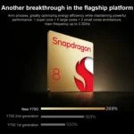 Lenovo LEGION Y700 2025 8.8 inch Anti-glare WiFi Gaming Tablet, 12GB+256GB, Android 14, Qualcomm Snapdragon 8 Gen3 Octa Core - Image 6