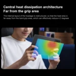 Lenovo LEGION Y700 2025 8.8 inch Anti-glare WiFi Gaming Tablet, 12GB+256GB, Android 14, Qualcomm Snapdragon 8 Gen3 Octa Core - Image 8