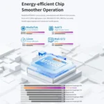 Teclast M40 Plus Tablet PC, 10.1 inch, 8GB+128GB, Android 12 MT8183 Octa Core, Support Dual Band WiFi & Bluetooth & GPS - Image 5