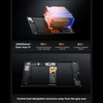 Lenovo LEGION Y700 Gen4 8.8 inch AI Gaming WIFI Tablet, 12GB+256GB, Android 15, Qualcomm Snapdragon 8Elite Octa Core, US Plug - Image 8