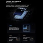 Xiaomi Pad 7S Pro 12.5 inch Soft Light Screen, 16GB+512GB, HyperOS 2, XRING O1 3nm Deca Core CPU - Image 3