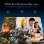 OUKITEL RT3 Plus 4G Network IP68/IP69K Rugged Tablet, 4GB+128GB, 8.0 inch Android 15 MediaTek G81 Octa-Core Support Dual SIM, EU Plug - Image 5