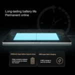 Lenovo YOGA Pad Pro AI 12.7 inch WiFi Tablet, 12GB+256GB, Android OS, Qualcomm Snapdragon 8 Gen3 Octa Core - Image 6