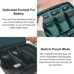 PGYTECH P-CB-020 2 in 1 Waterproof  Shockproof Outdoor Dual Shoulders Backpack + Single Shoulder Bag - Image 4