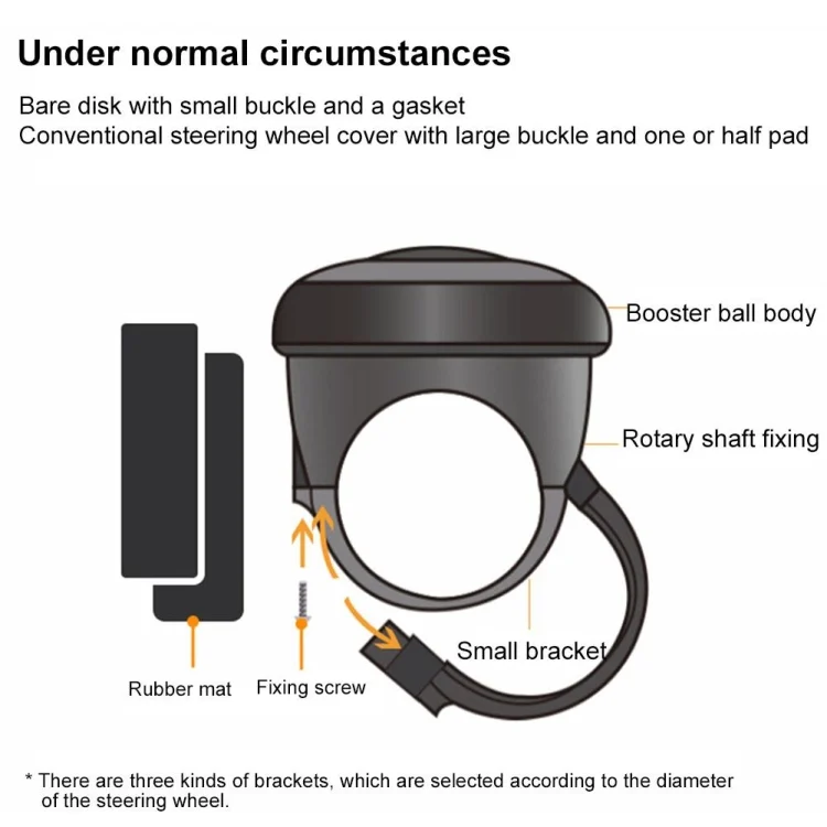 CMS0682R_6.webp Creative Car Steering Wheel Auxiliary Booster - Image 9