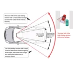 SHUNWEI Large Car Three-Fold Curve Surface Rear View Mirror Reverse Wide Angle Adjustable Angle Auxiliary Blind Area Retroreflector Reversing Wide-angle Lens - Image 8