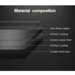 3 in 1 Car Carbon Fiber Steering Wheel Button Decorative Sticker for Honda Fit, Left and Right Drive Universal - Image 6