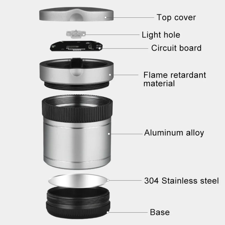 CRP3663_B2.webp Multi-function Portable Creative LED Car Cigarette Ash Tray Ashtray with Lid - Image 3