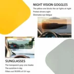 Car Buttons Day Night 2 in 1 Dazzling Goggle Sunshade - Image 4
