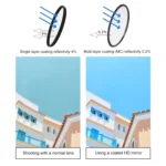 RUIGPRO for GoPro HERO 7/6 /5 Professional 52mm 8X Star Effect Lens Filter with Filter Adapter Ring & Lens Cap - Image 5