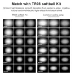 Triopo TR-666 2000mAh 2.4G Wireless Dual TTL Mode Flash Speedlite for Canon / Nikon DSLR Cameras - Image 8