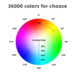 LUXCeO RGB Colorful Photo LED Stick Video Light APP Control Adjustable Color Temperature Waterproof Handheld LED Fill Light with Remote Control - Image 7