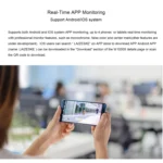 LAIZESKE W1000S 1000FT Dual HDMI + SDI Wireless Video Transmission System - Image 11