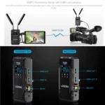 LAIZESKE W1000S 1000FT Dual HDMI + SDI Wireless Video Transmission System - Image 5