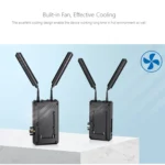 LAIZESKE W1000S 1000FT Dual HDMI + SDI Wireless Video Transmission System - Image 9