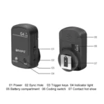 TRIOPO G4 2.4G Wireless Flash Speedlite Trigger with Hot Shoe - Image 3