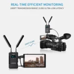 LAIZESKE W1000H 1000FT HDMI Wireless Video Transmission System - Image 3
