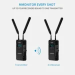 LAIZESKE W1000H 1000FT HDMI Wireless Video Transmission System - Image 5