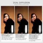 FEELWORLD FSR120 30x120cm Rectangular Softbox Quick Release Bowens Mount Diffuser - Image 7