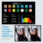 FEELWORLD FL225D 225W Daylight Point Source Video Light, Bluetooth APP Control - Image 3