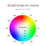 LUXCeO P03 LED Video Light 800LM Super Slim Panel Light On-camera Light Selfie Light Video Photography Studio Light - Image 6