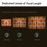 Godox AK-R23 83mm Telephoto Lens - Image 3