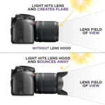 EW-73D Lens Hood Shade for Canon EF-S 18-135mm f/3.5-5.6 IS USM Lens - Image 6