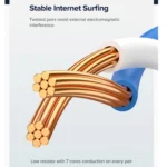 UGREEN NW102 Cat6 RJ45 Household Gigabit Twisted Pair Round Ethernet Cable - Image 4