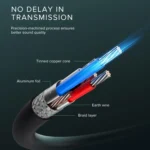 UGREEN CM109 USB to 3-ports 3.5mm Computer External Audio Card with Volume Adjustment Wheel, Length: 15cm - Image 8