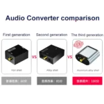 HW-25DA Digital to Analog Audio Converter - Image 5
