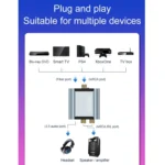 HW-25DA Digital to Analog Audio Converter - Image 10